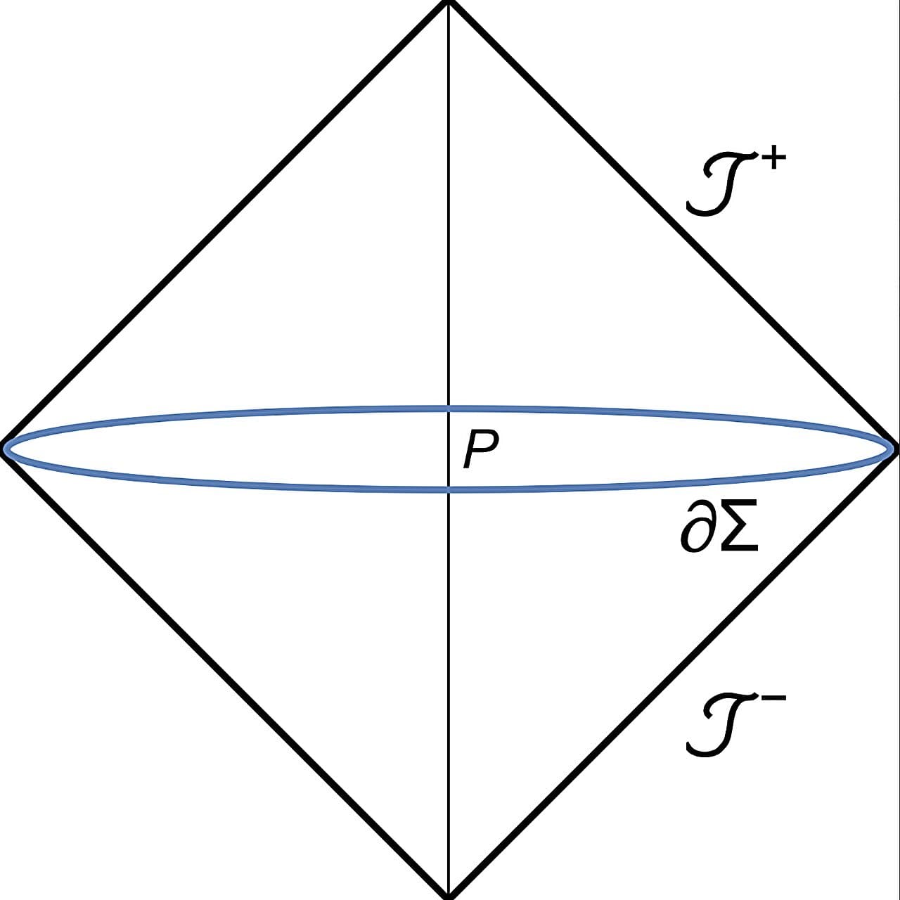 Thermodynamic model of gravity could explain cosmic acceleration without dark energy